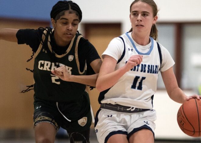 Mount de Sales girls basketball triumphs over Indian Creek